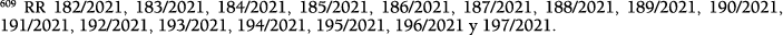 609 RR 182 2021, 183 2021, 184 2021, 185 2021, 186 2021, 187 2021, 188 2021, 189 2021, 190 2021, 191 2021, 192 2021,    